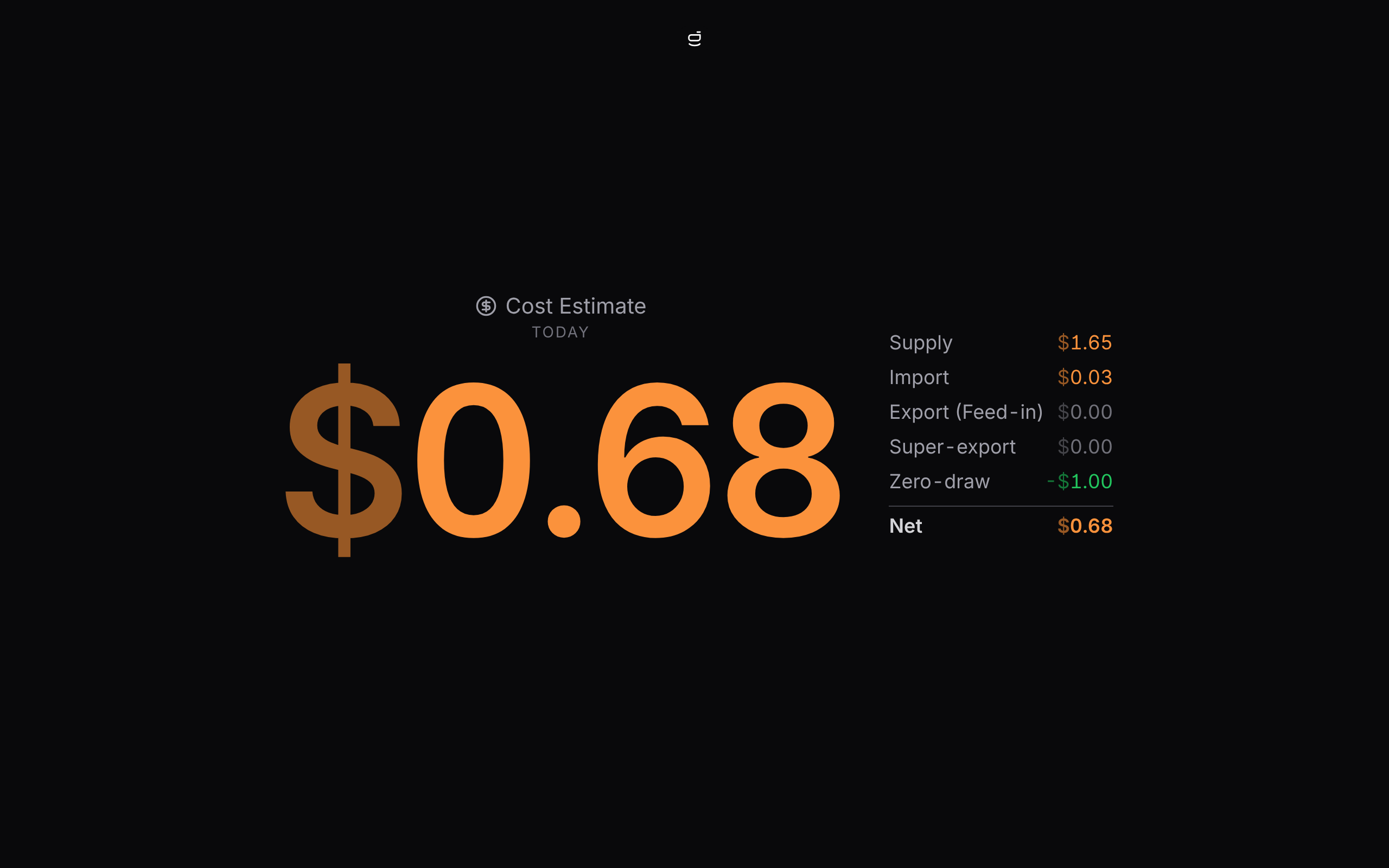 The cost fullscreen view