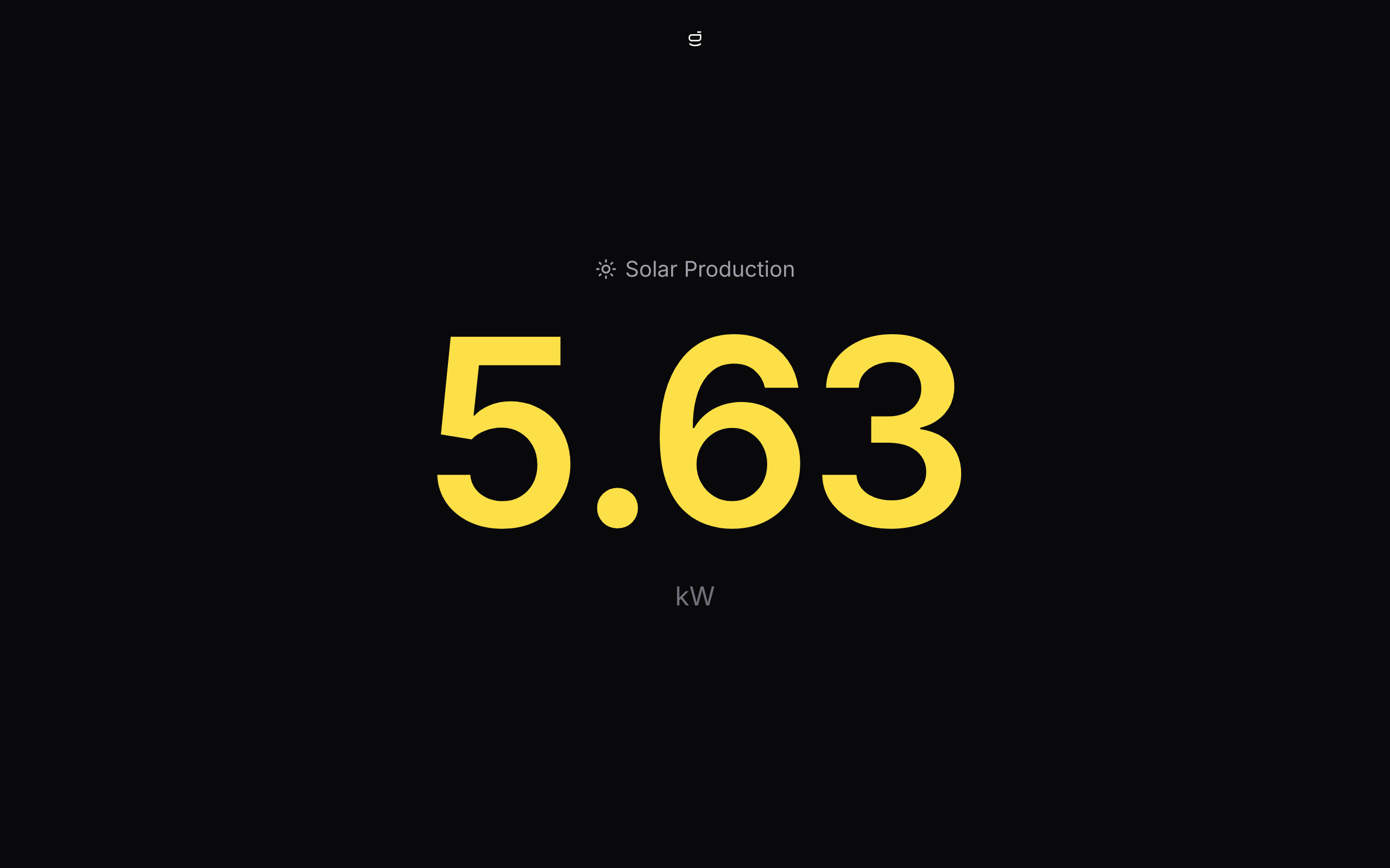 A fullscreen metric readout